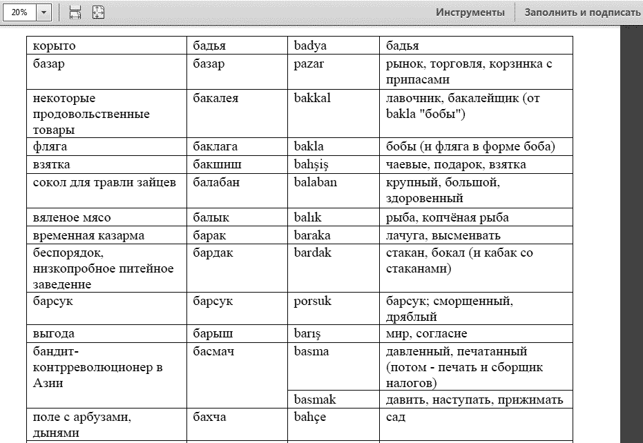 Начало второй страницы Понимальника