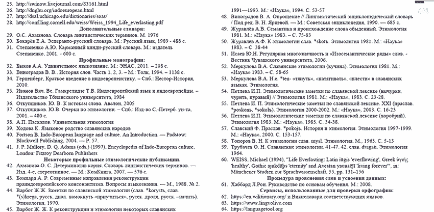 Фрагмент списка литературы, использованной для Интерактивного Иллюстрированного Этимологического Словаря